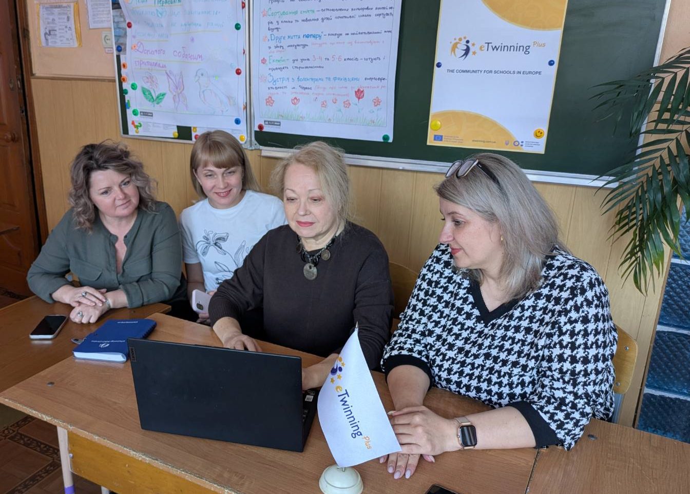 Формування команди