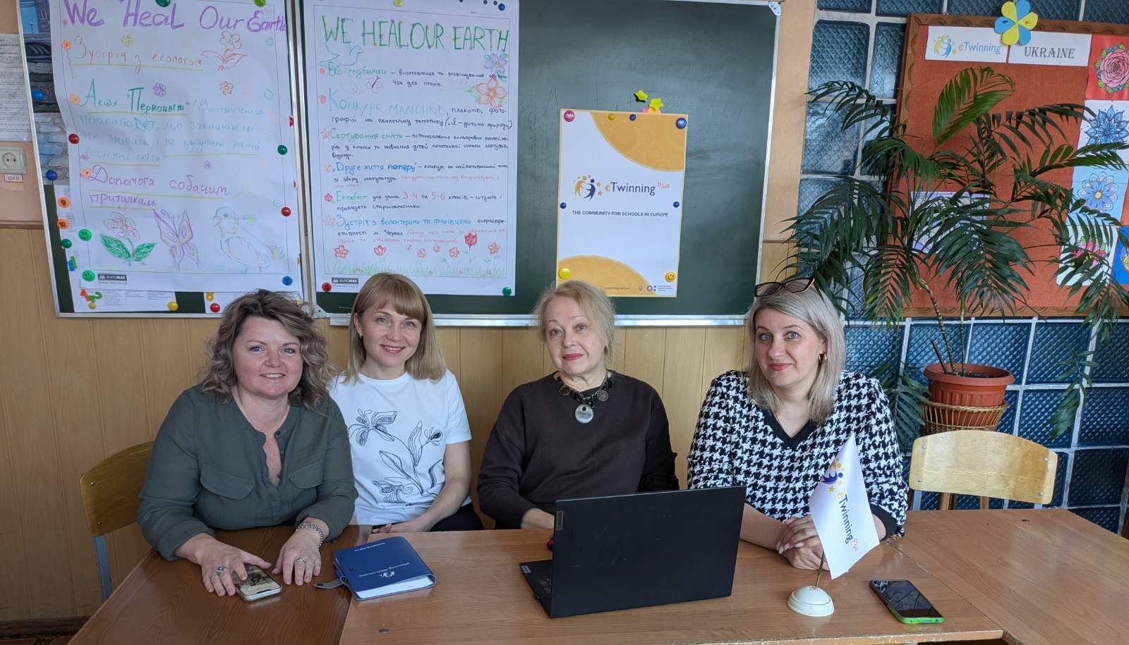 Формування команди